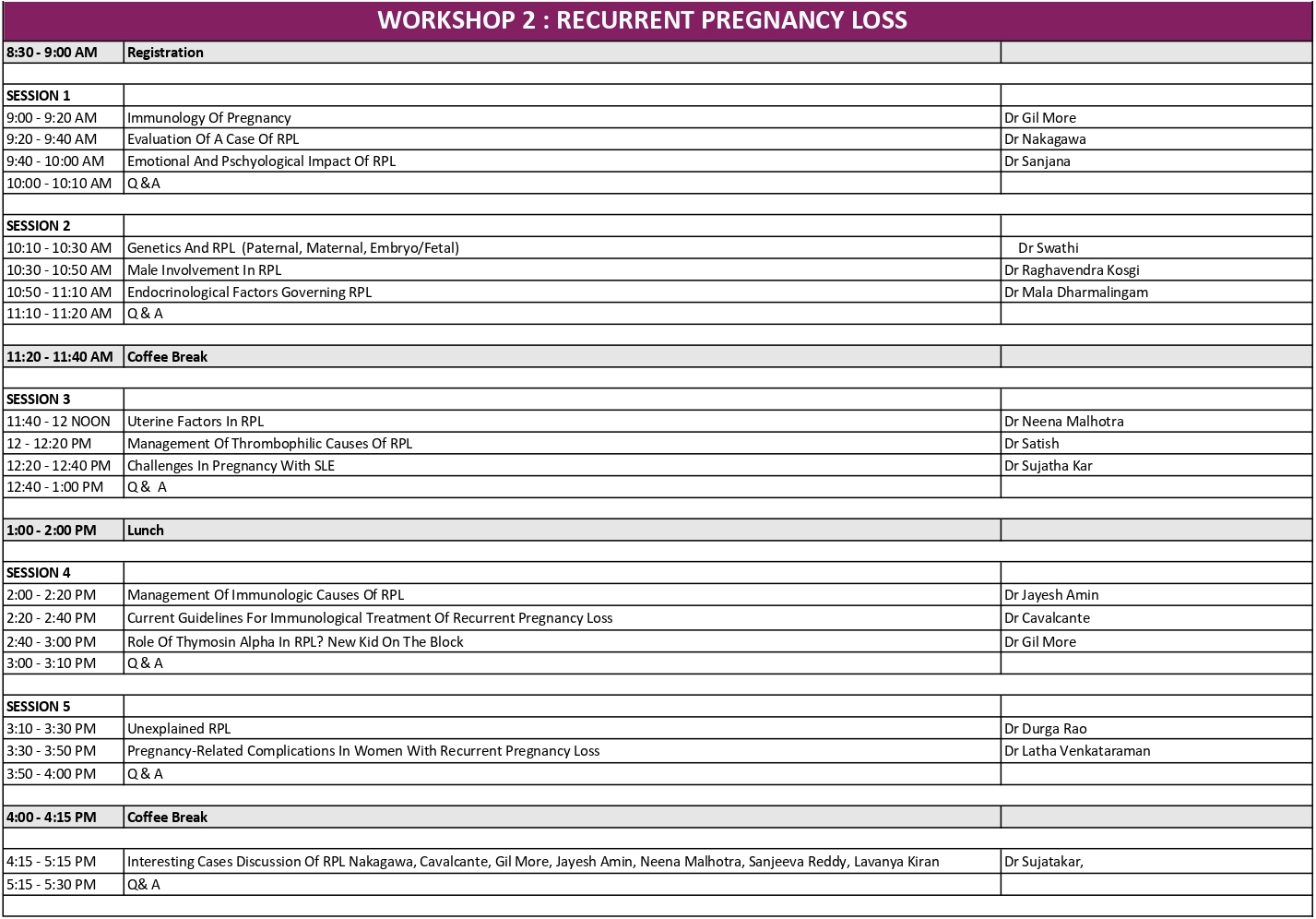 Conference Day 2